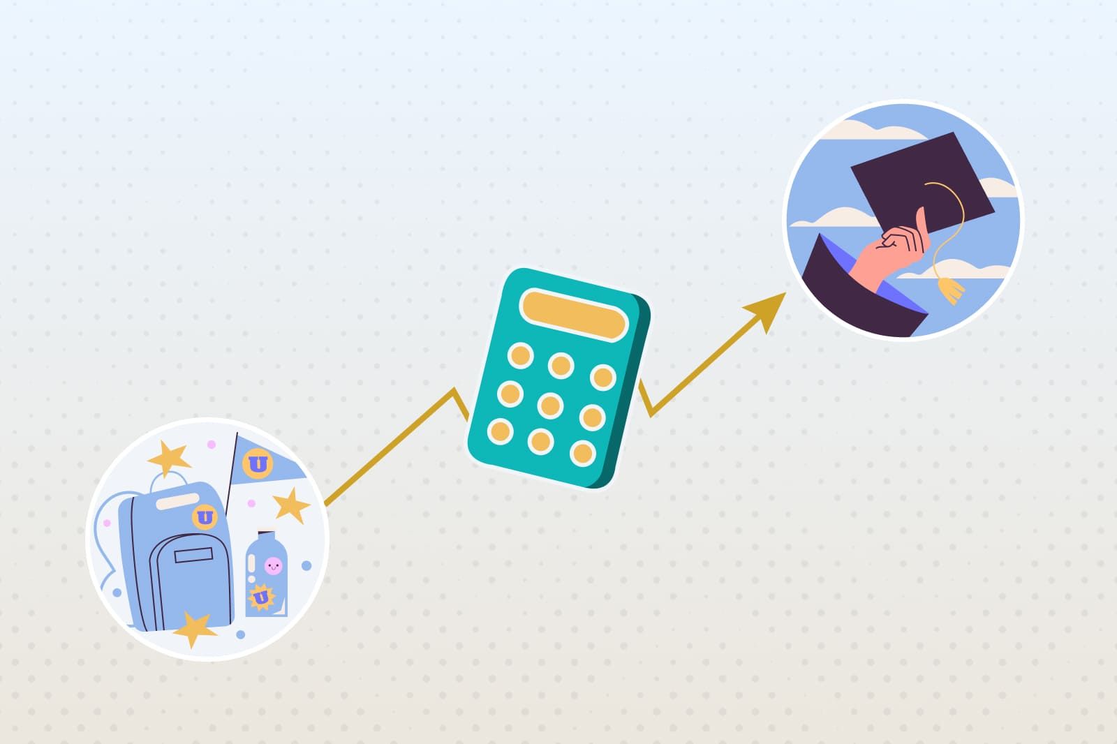 Planning for future fees